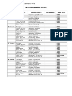 Documento Sobre Mesas de Examen