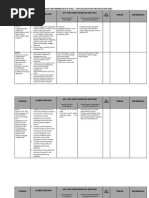 Download Kualifikasi Pendidikan Staf by Zunni Hermawati SN256327186 doc pdf