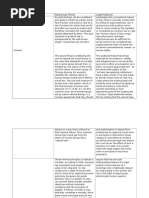 Natural Law Vs Legal Positivism