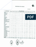 Consolidado Cas 2015 PDF