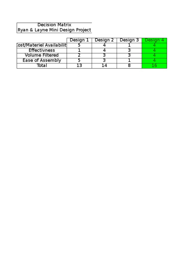 Design Decision Matrix Analysis | PDF