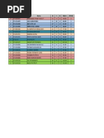 Soal Persiapan Olimpiade Pai