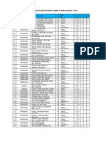 Senarai Nama Pelajar Beserta Result Upsr Berjaya p.3 Ke Ting. 1 Smka