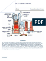 How A Blast Furnace Works