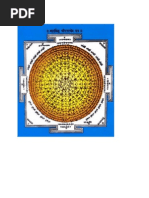 Datta Yantra