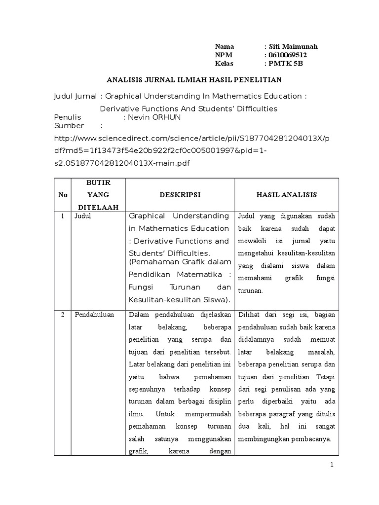 ❤ Contoh jurnal internasional accounting