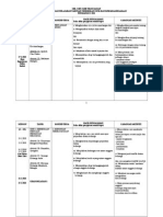 Rancangan Pelajaran Tahunan PSK Tingkatan 2 2011