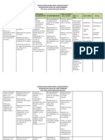 Planificacion Cuarto Primaria PDF
