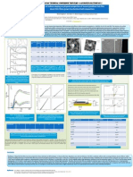 Effect of Indium Doping On Physical Properties of Nanocrystallized SNS Zinc Blend Thin Films Grown by Chemical Bath Deposition.