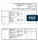 Lesson Plan Advanced Talking About Photograph