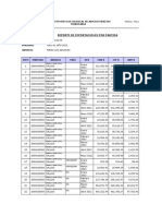 Reporte Partida Importador