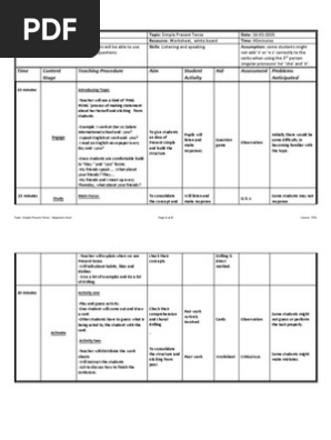 lesson plan beginners simple present tense