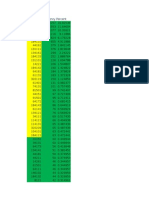 tugas spss