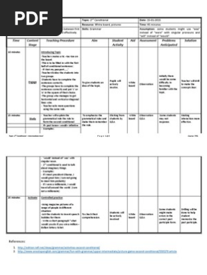 Lesson Plan Intermediate 2nd Conditional English Language Lesson Plan