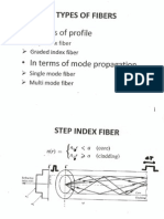 types of Fibers