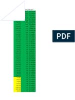 spss renov