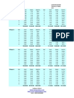 Co2 O2 Table - 2012 PDF