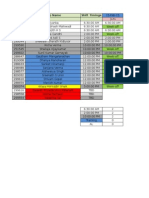 Copy of Training Roster 15th Feb