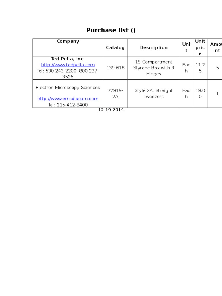 Purchase List : Company Catalog Description Uni T Unit Pric e Amou NT ...