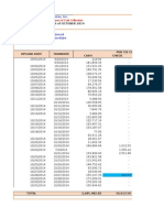 Total Cash Collection Transferred Less: Total Cash Collection-to-Date Total