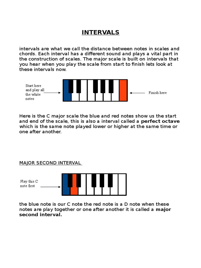 Intervals | PDF | Interval (Music) | Scale (Music)
