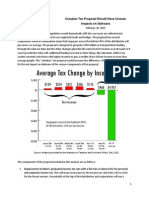 Complex Tax Proposal Would Have Uneven Impacts On Idahoans