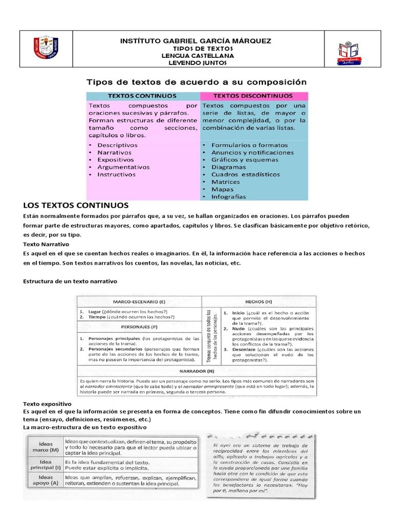 Guia Tipos de Texto 8-9 | PDF | Verbo | Lectura (proceso)