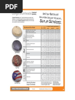 Remo Conga and Bongo Head Chart