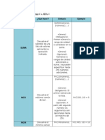 Actividad de aprendizaje 4 