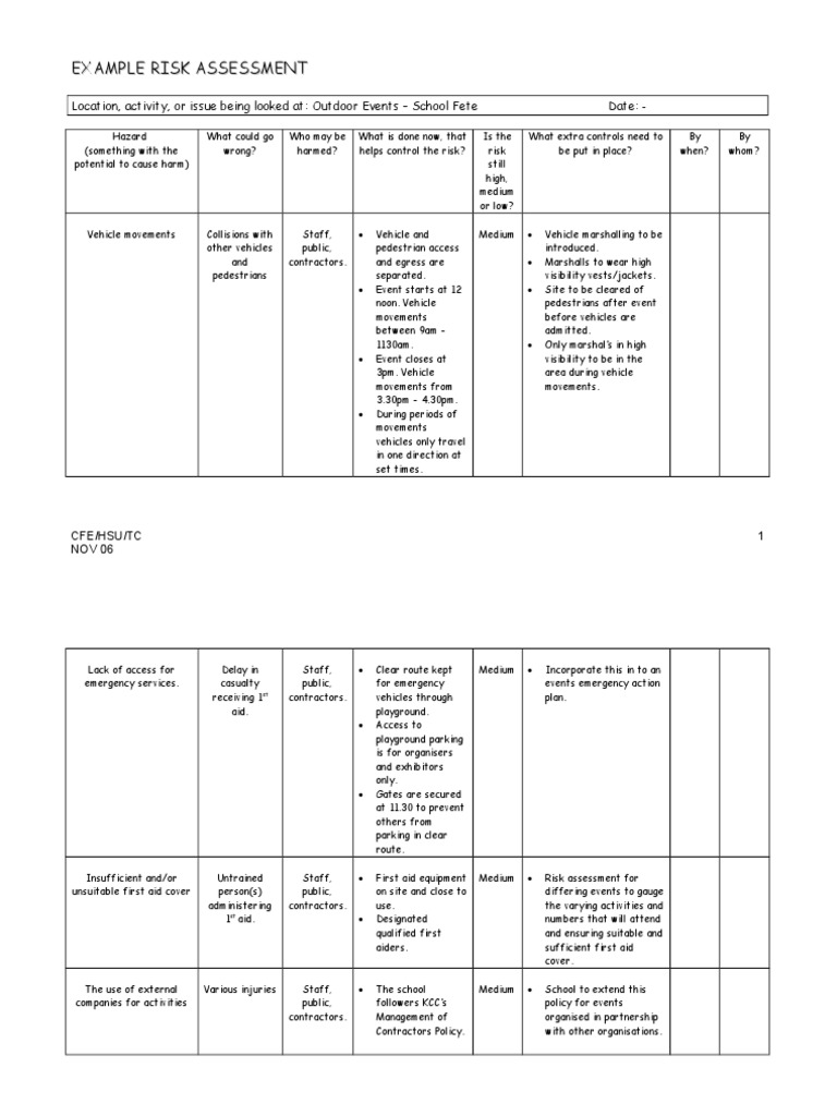 Outdoor Event Risk Assessment Example | PDF | Food Safety | First Aid