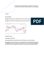 100 Ema and 10 Ema Srategy