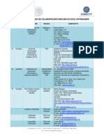 Listado de Conv Colab Ext, 2014