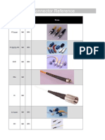 Fiber Optic Connector Guide with Connector Types and Sizes