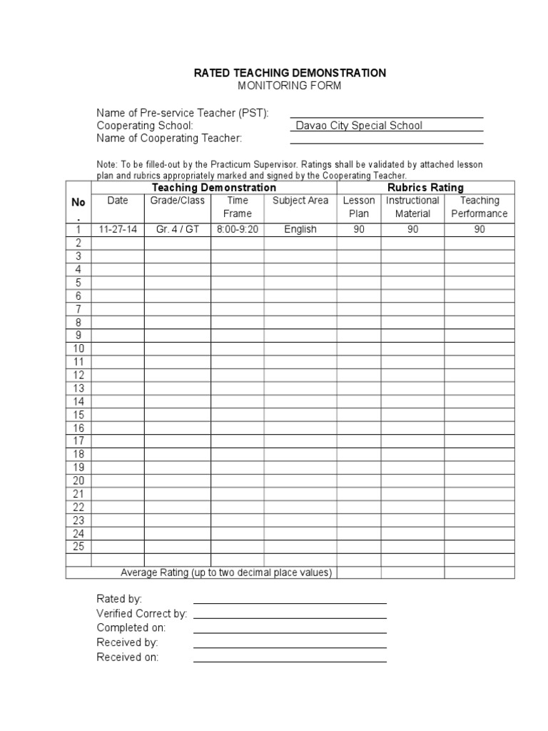 Teaching Demonstration Monitoring Form | PDF