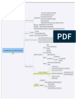 La Constitución Como Fuente Del Derecho