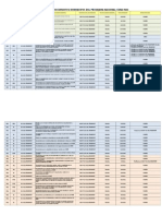 Inventario de Documentos Normativos