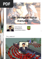 Download Tujuh peringkat hidup manusia by musbri mohamed SN2564681 doc pdf