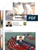 Tujuh Peringkat Hidup Manusia