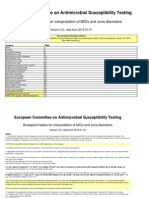 EUCAST_Breakpoint_table_v_3 0.pdf