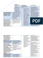 IIcaracterizacion