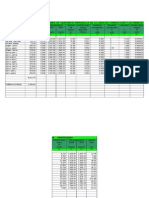 CALCULO HIDRAULICO LINEA DE CONDUCCION.xls