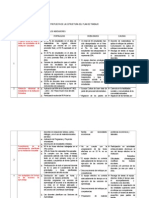 PROPUESTA DE LA ESTRUCTURA DEL PLAN DE TRABAJO 2015.doc