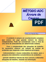 Metodo Adc-Fabio Toledo Piza