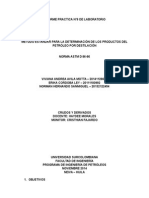 Método Estandar para La Determinación de Los Productos Del Petróleo Por Destilación