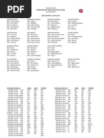 IBVL Schedule 022115