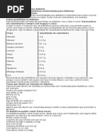 Frutas Recomendadas Para Diabetes