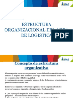 Estructura Organizacional Del Area de Logistica