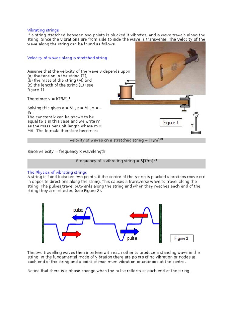 Vibrating Strings Waves Harmonic