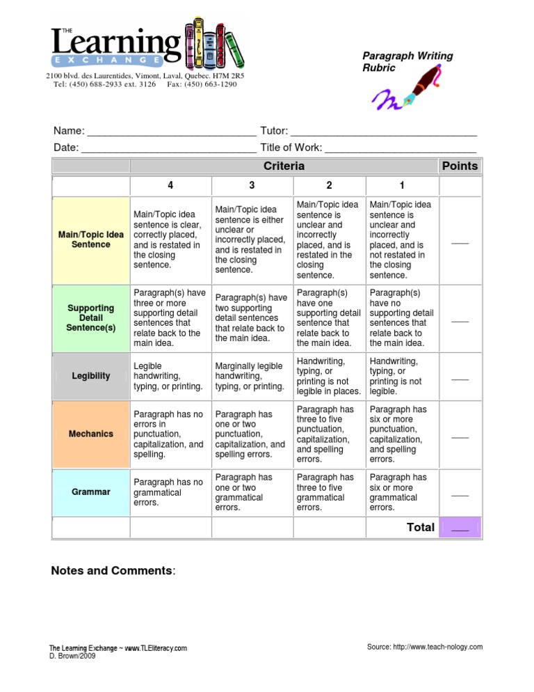 Paragraph Writing Rubric TLE | Rubric (Academic) | Paragraph