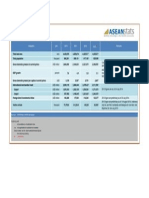 Summary Table - As of August 14